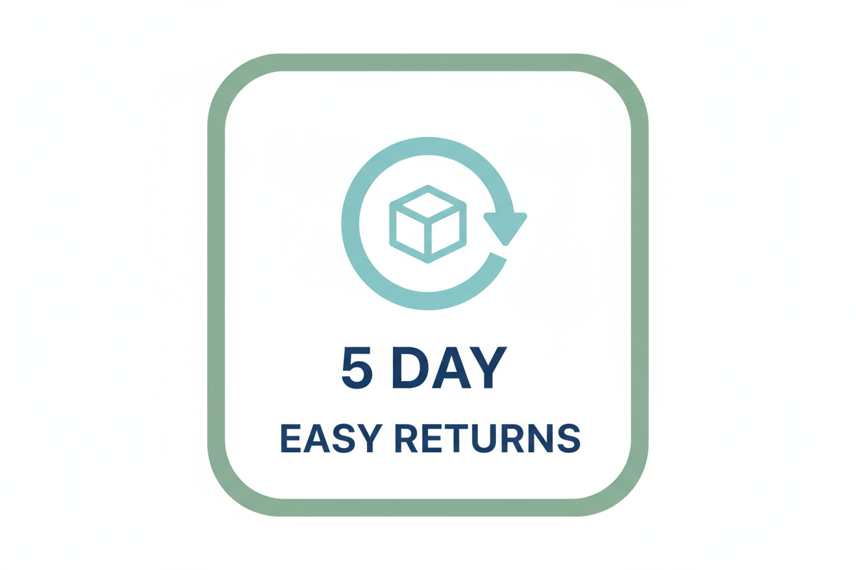 5 day esy returns